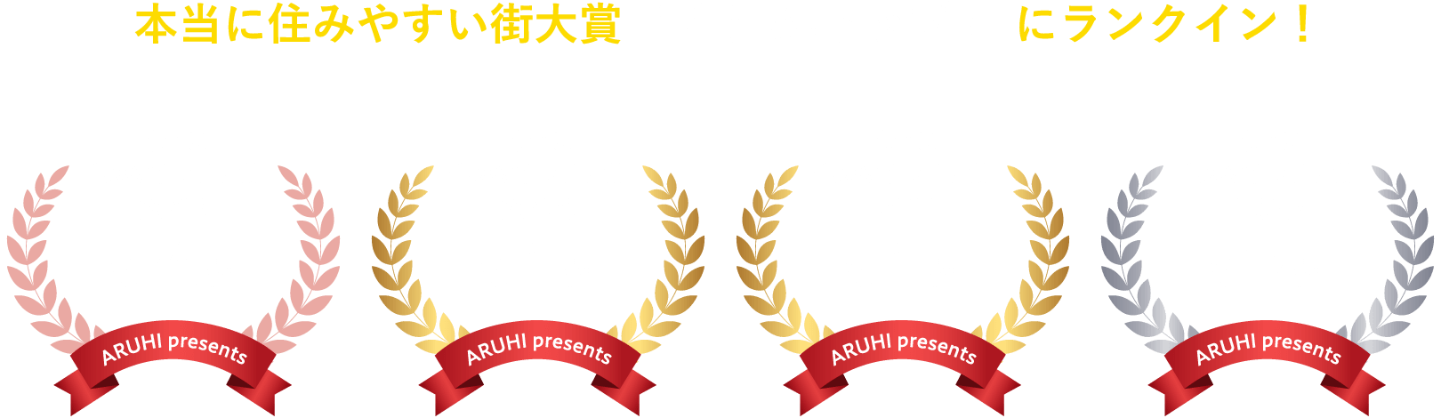 本当に住みやすい街大賞  4年連続トップ5  にランクイン！